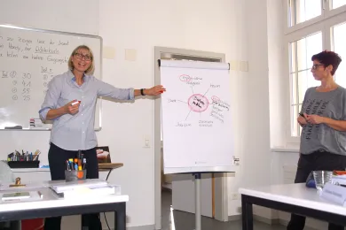 Untericht im Pflegehelfer Lehrgang SRK
